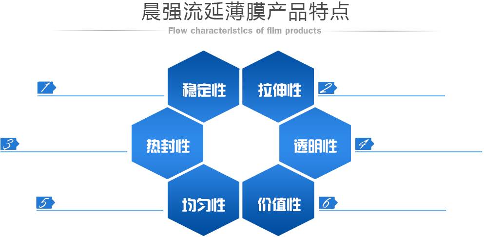 法蘭車床，加工法蘭車床></p><p>
加工法蘭車床</p><p>
為了縮短機床的生產(chǎn)周期，采用模塊化設計原則。通過對機床關鍵零件的計算選擇，設計出適合于機床加工空間的移動龍門式結構；</p><p>
對活動床身進行了設計，具有移位和精確水平調(diào)節(jié)功能；</p><p>
為了滿足經(jīng)常測量的需要，設計了機床自動測試系統(tǒng)；</p><p>
為了進行干涉檢驗和模型分析，建立機床本體結構的三維裝配體模型。在此基礎上，對機床結構進行了靜力動態(tài)特性分析；</p><p>
在此基礎上，優(yōu)化機床結構，以減少機床幾何誤差；</p><p>
針對機床動態(tài)特性，在機床制造中避免振動的問題提出了一些建議。</p><p style=